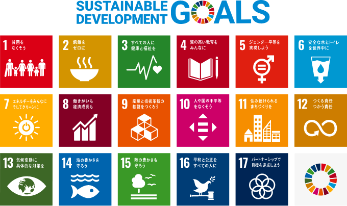 ロゴ：SDGs