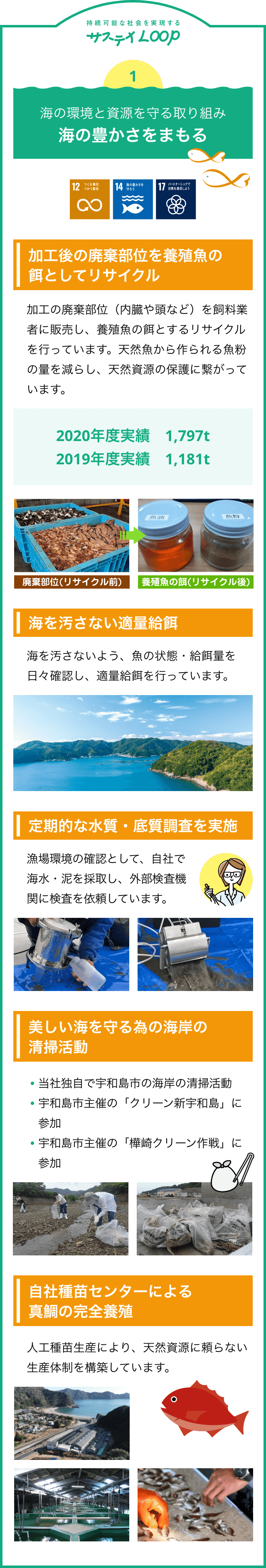 海の豊かさをまもる