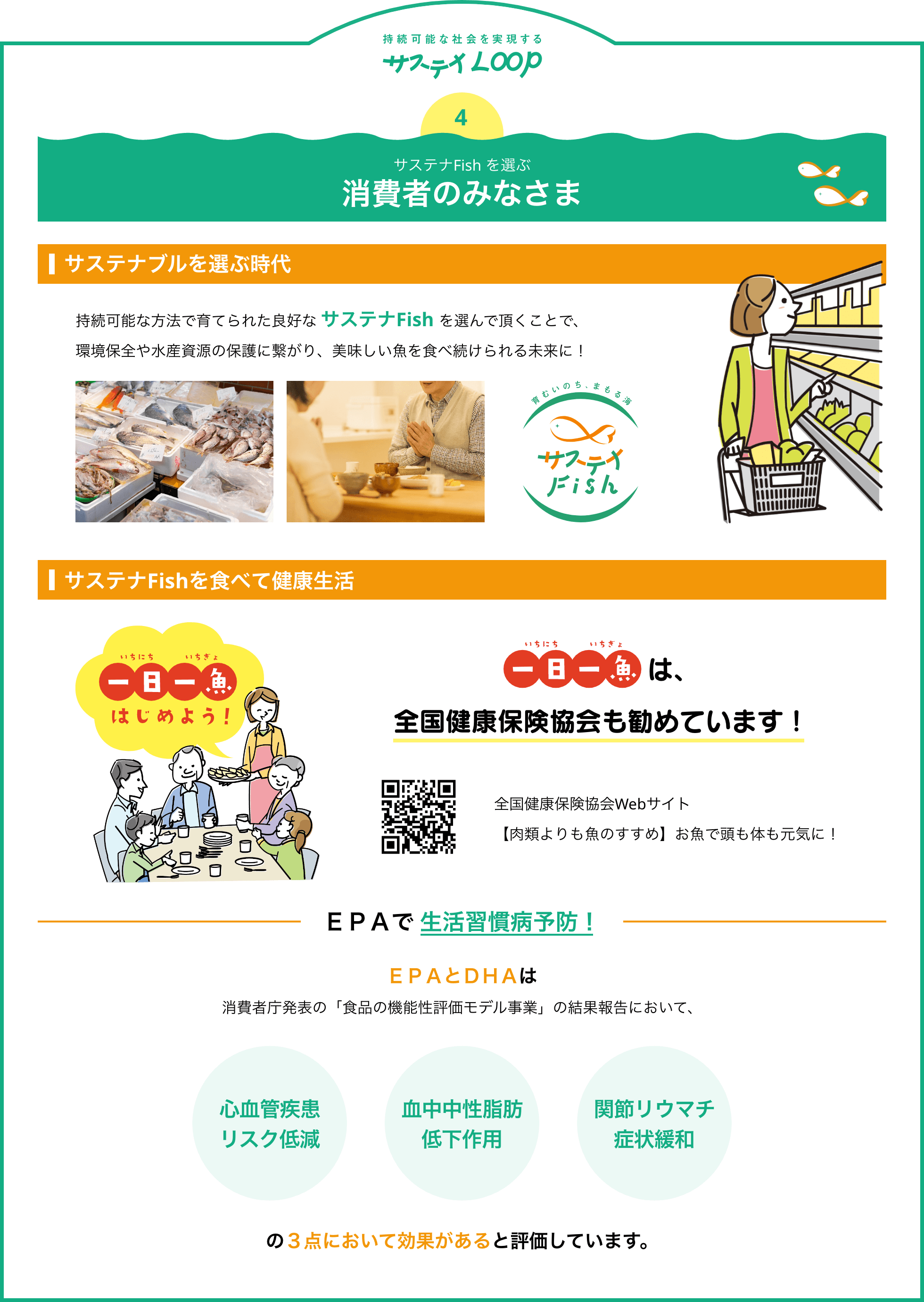 消費者のみなさま